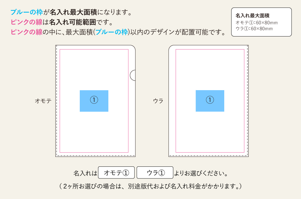 名入れ範囲