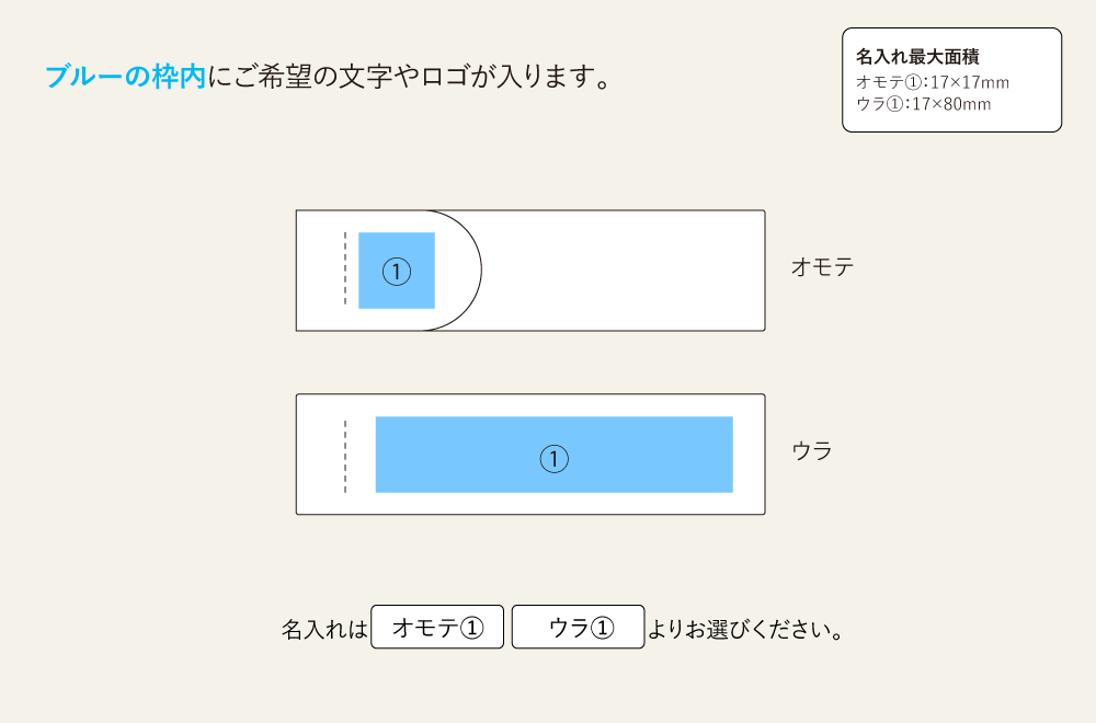 名入れ範囲