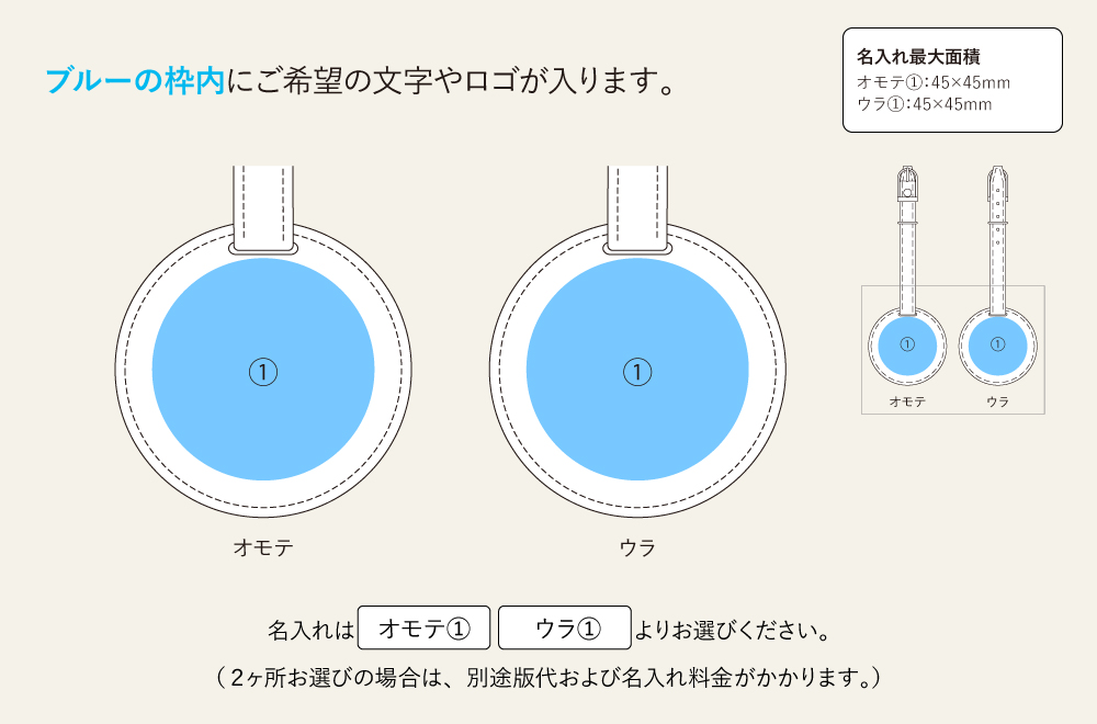 名入れ範囲