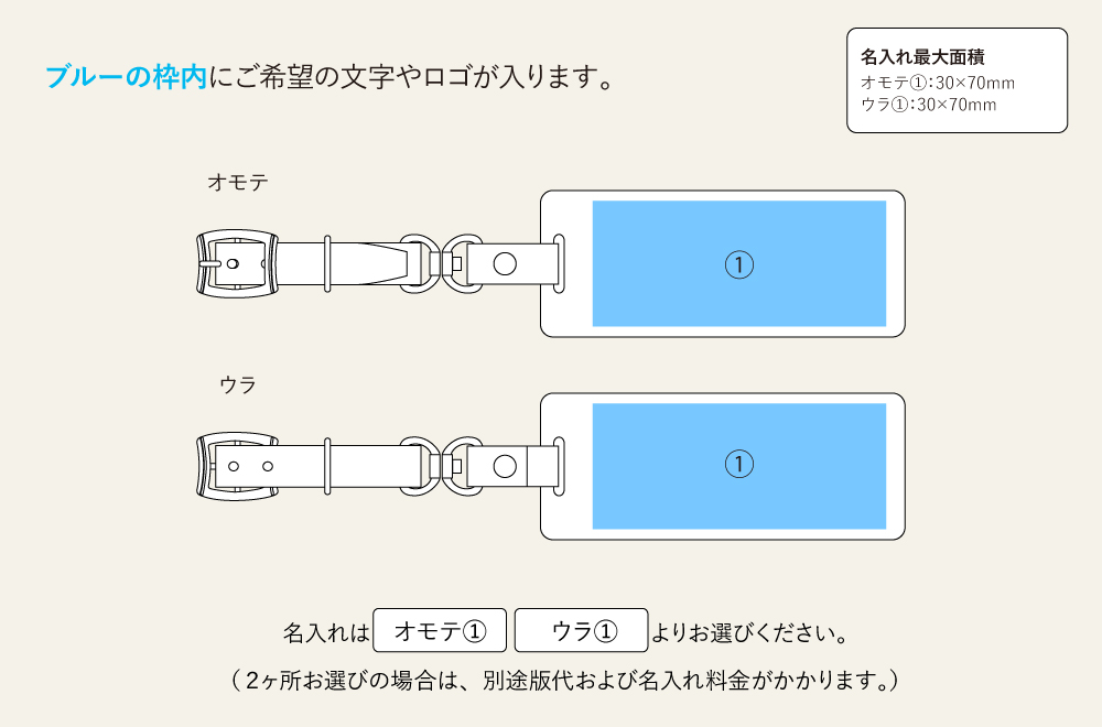 名入れ範囲