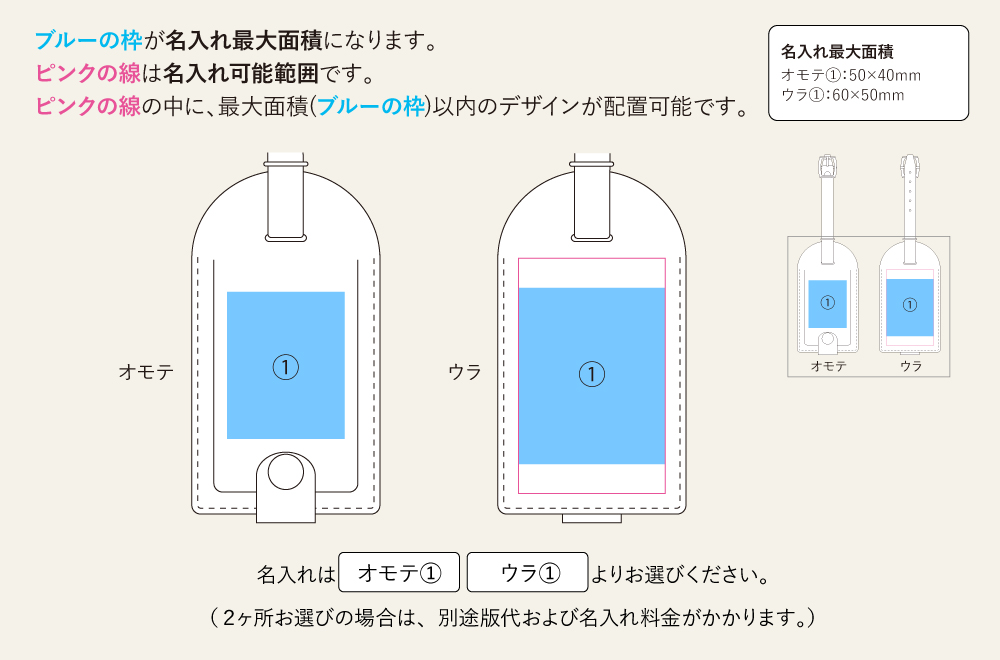 名入れ範囲