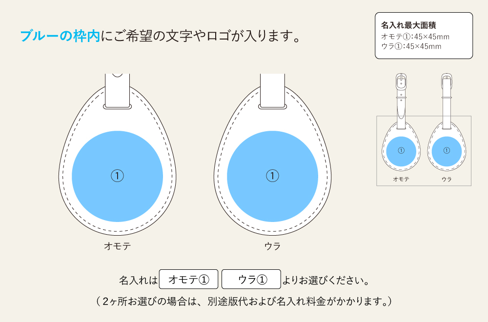 名入れ範囲