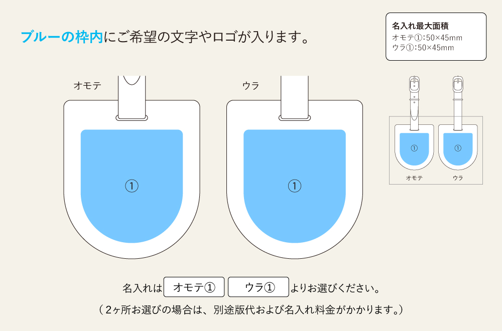 名入れ範囲