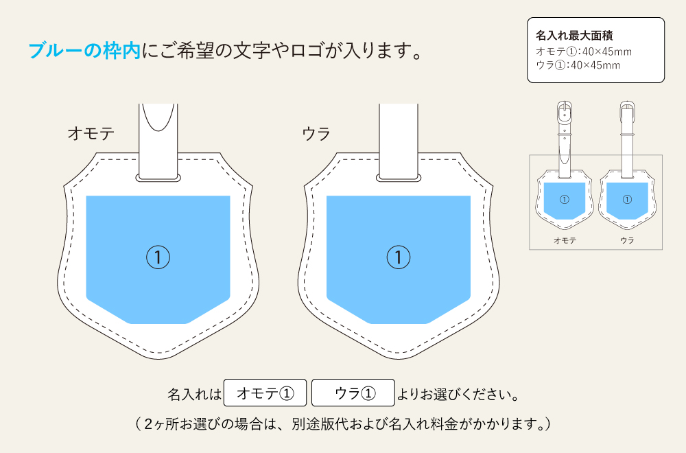 名入れ範囲