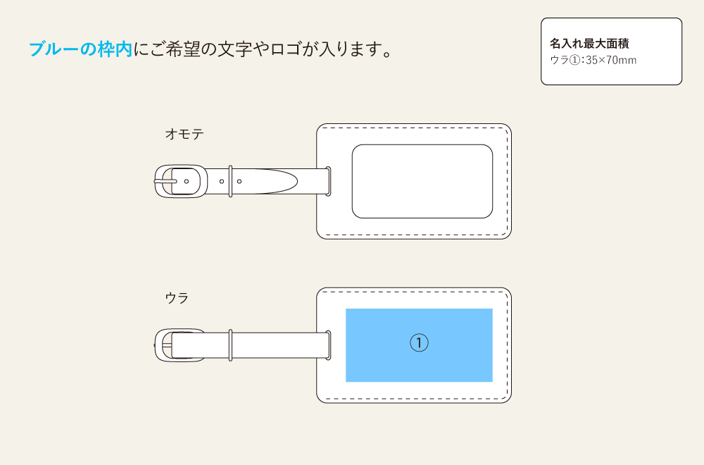 名入れ範囲