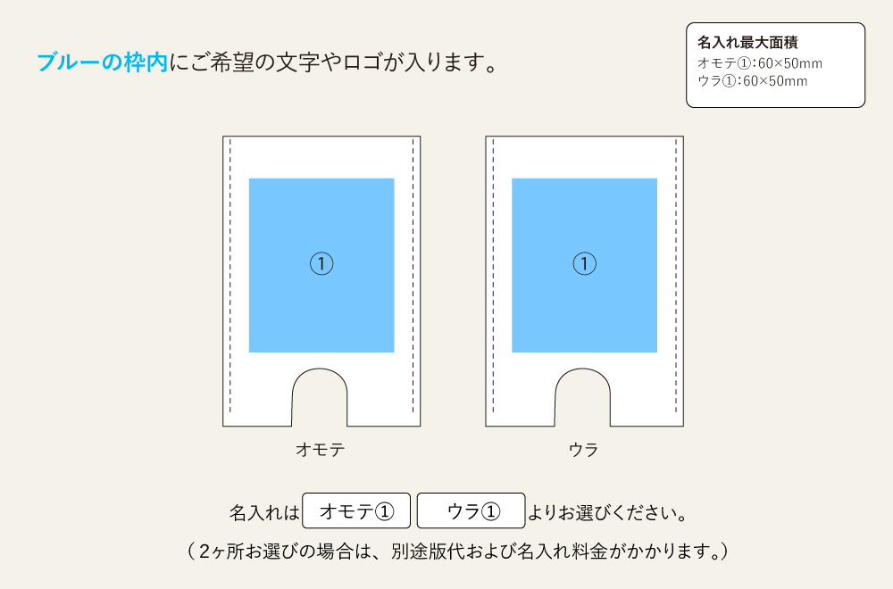 名入れ範囲