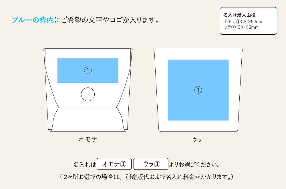 名入れ範囲