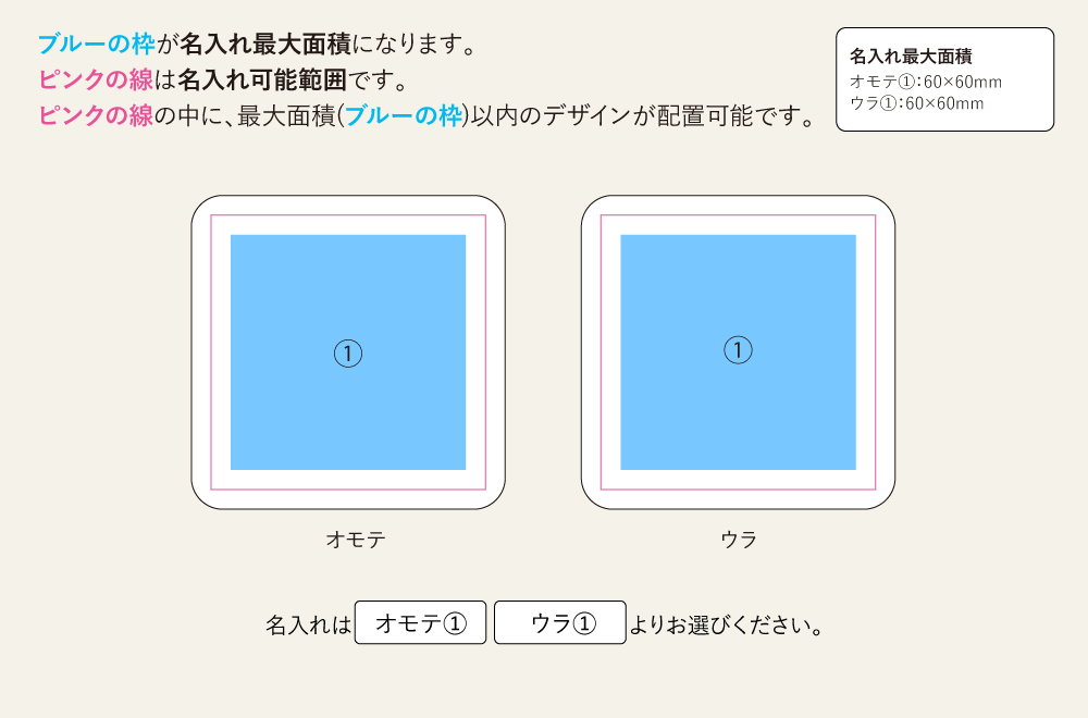 名入れ範囲