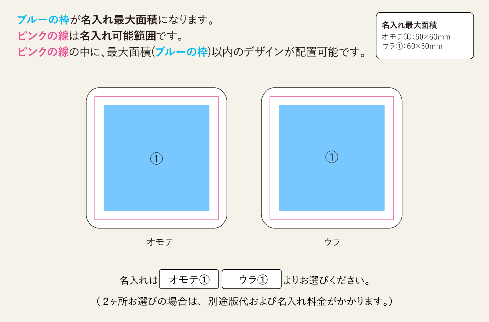 名入れ範囲