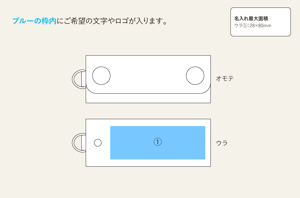 名入れ範囲