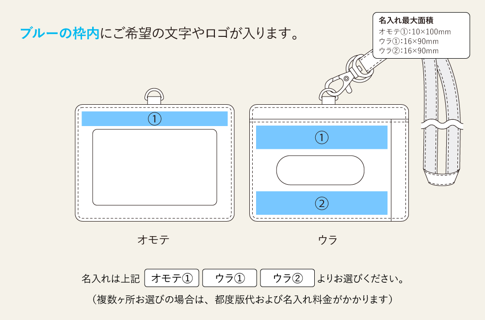 名入れ範囲