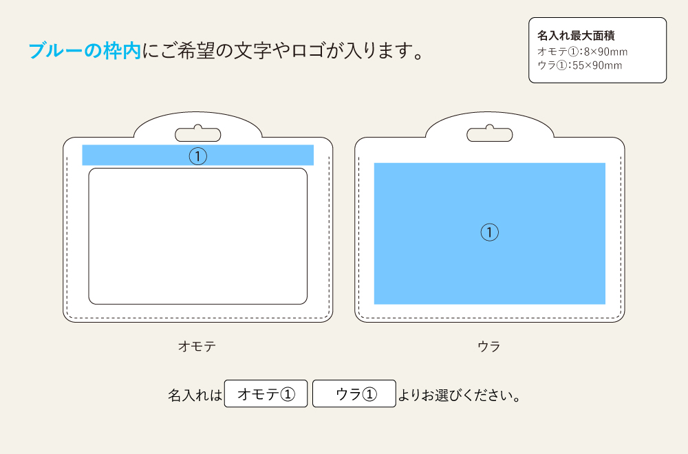 名入れ範囲