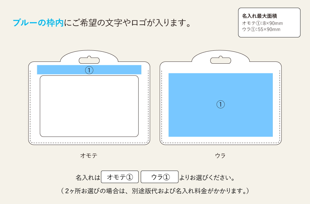 名入れ範囲