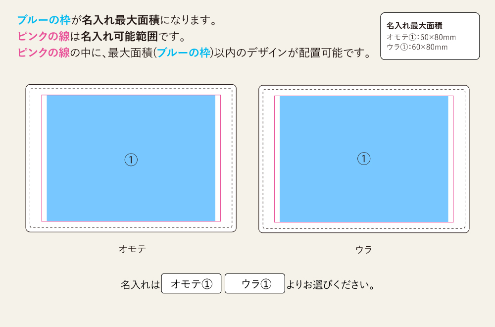 名入れ範囲