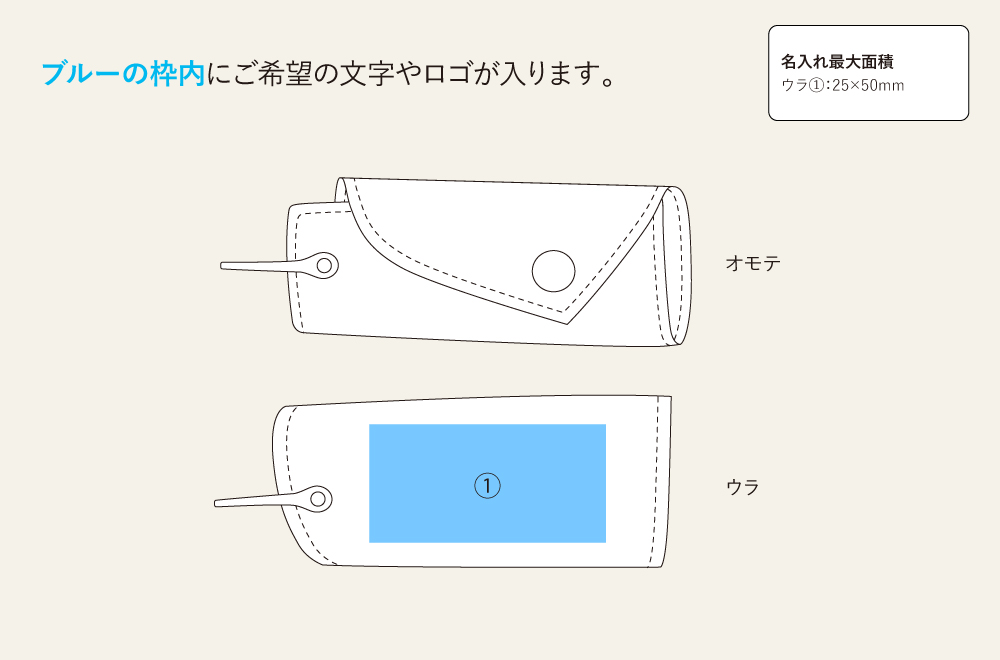 名入れ範囲