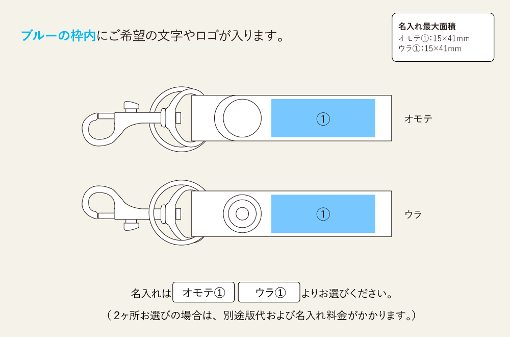 名入れ範囲