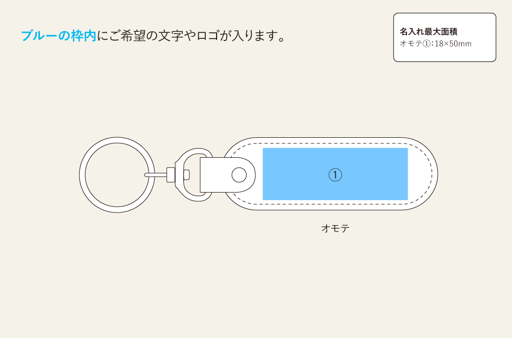 名入れ範囲