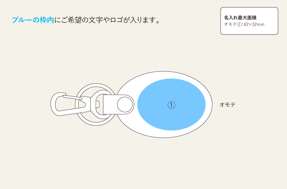 名入れ範囲