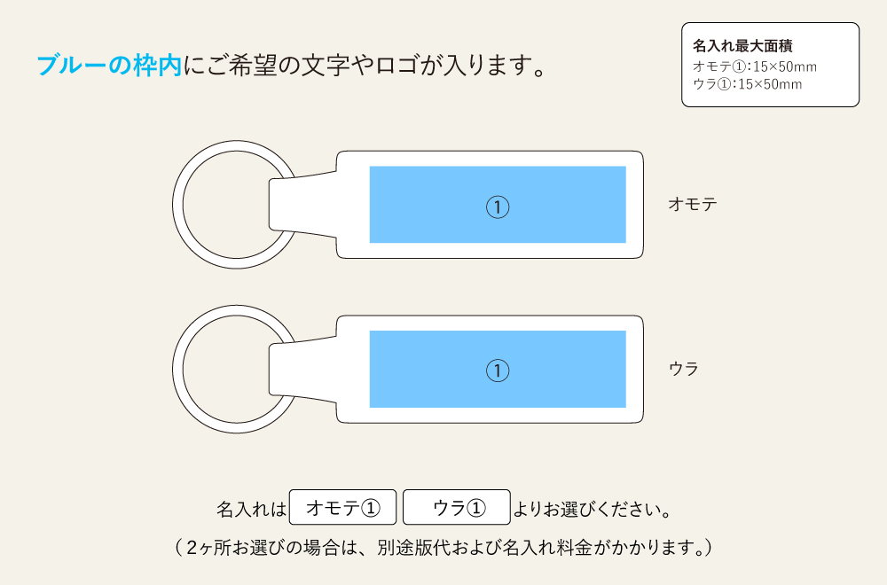 名入れ範囲