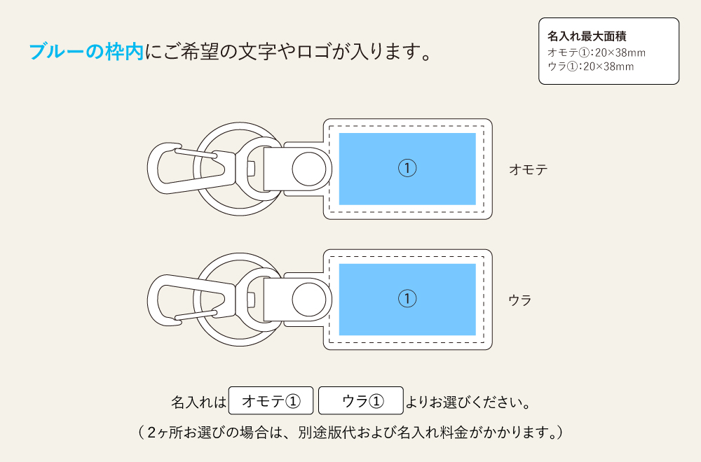 名入れ範囲