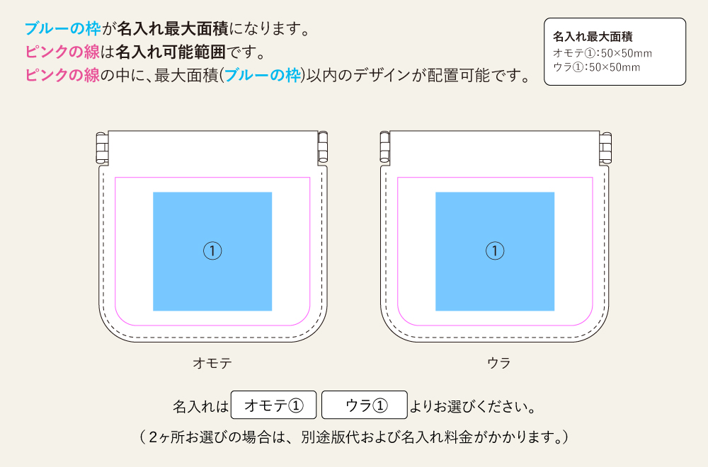 名入れ範囲