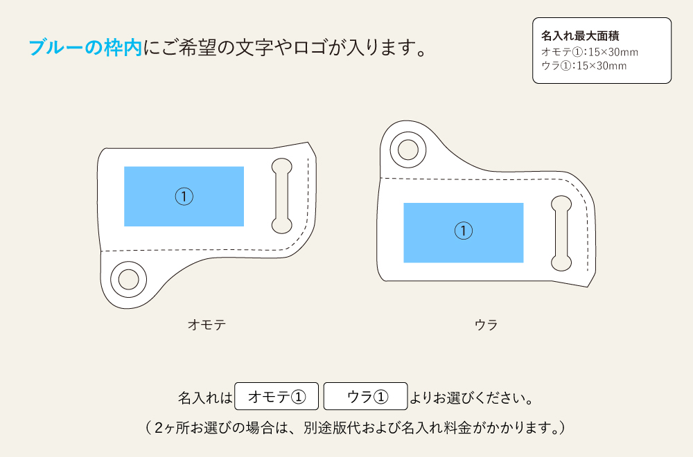 名入れ範囲