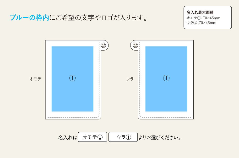 名入れ範囲
