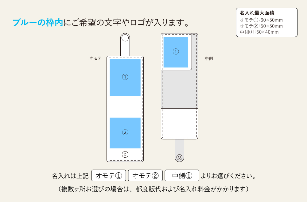 名入れ範囲