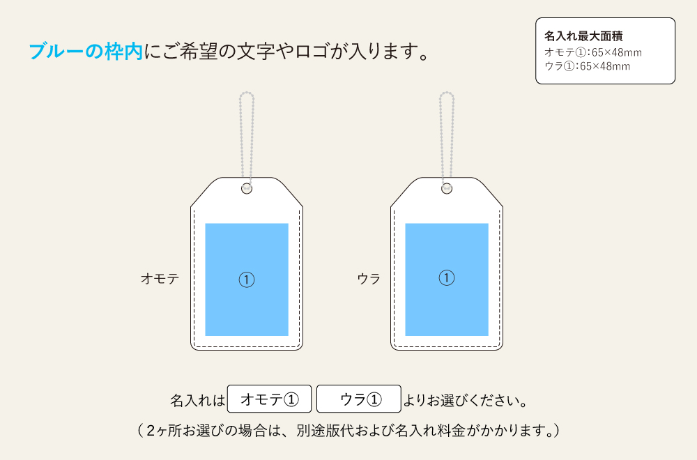 名入れ範囲