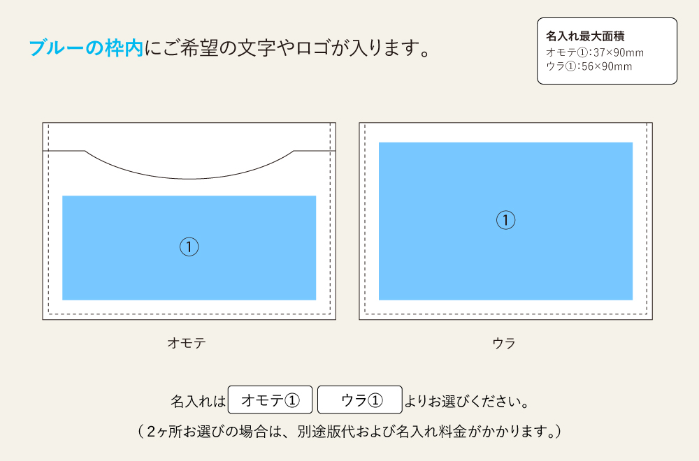 名入れ範囲