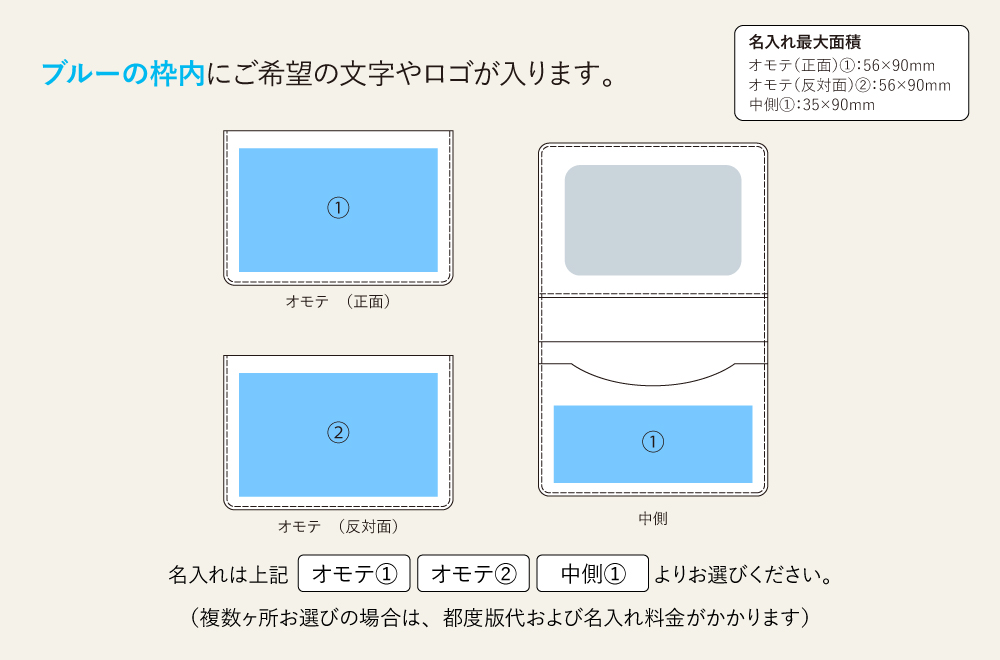 名入れ範囲