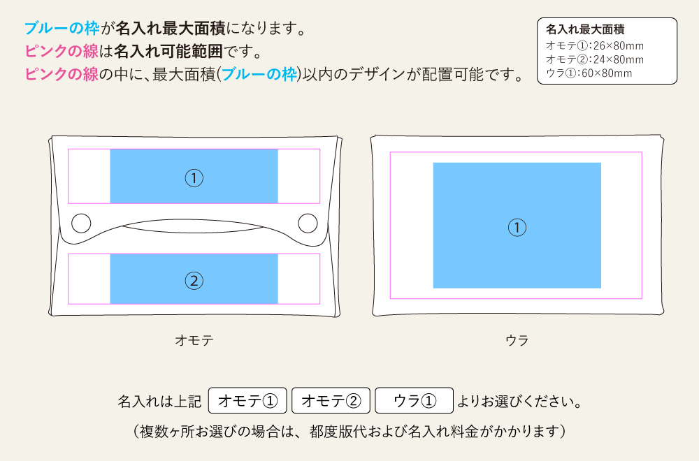 名入れ範囲