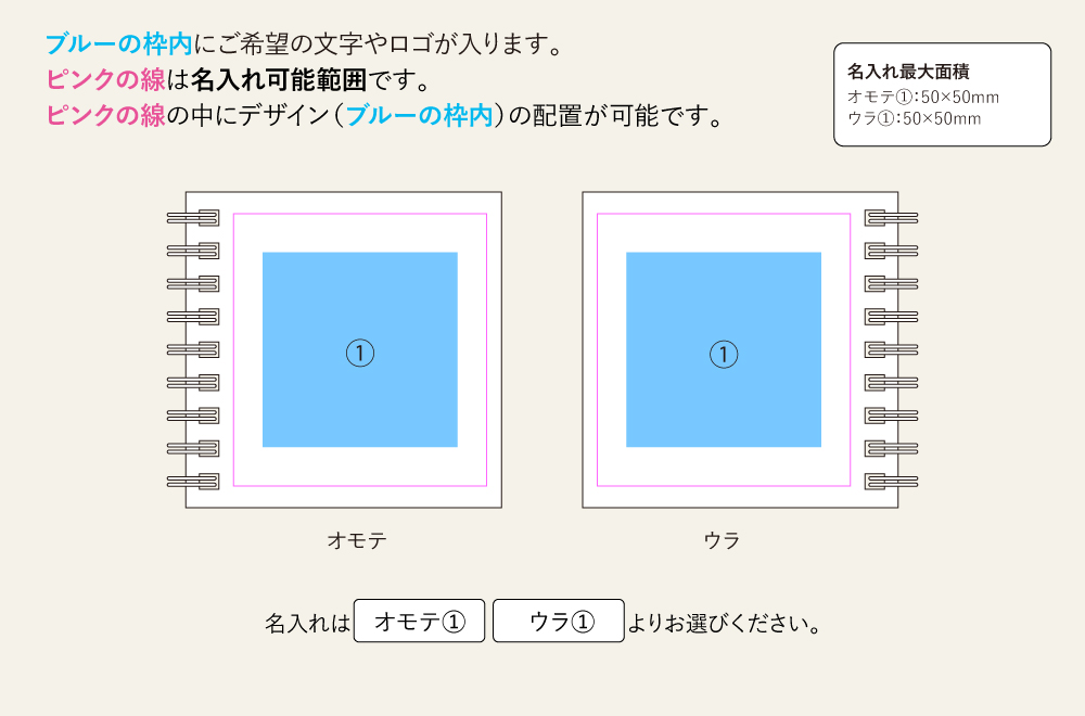名入れ範囲