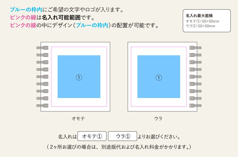 名入れ範囲