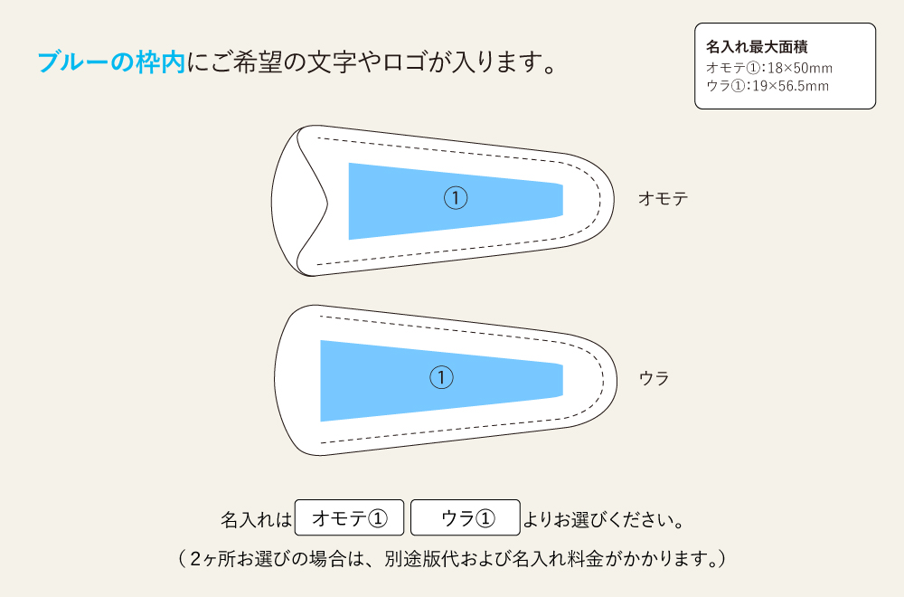 名入れ範囲