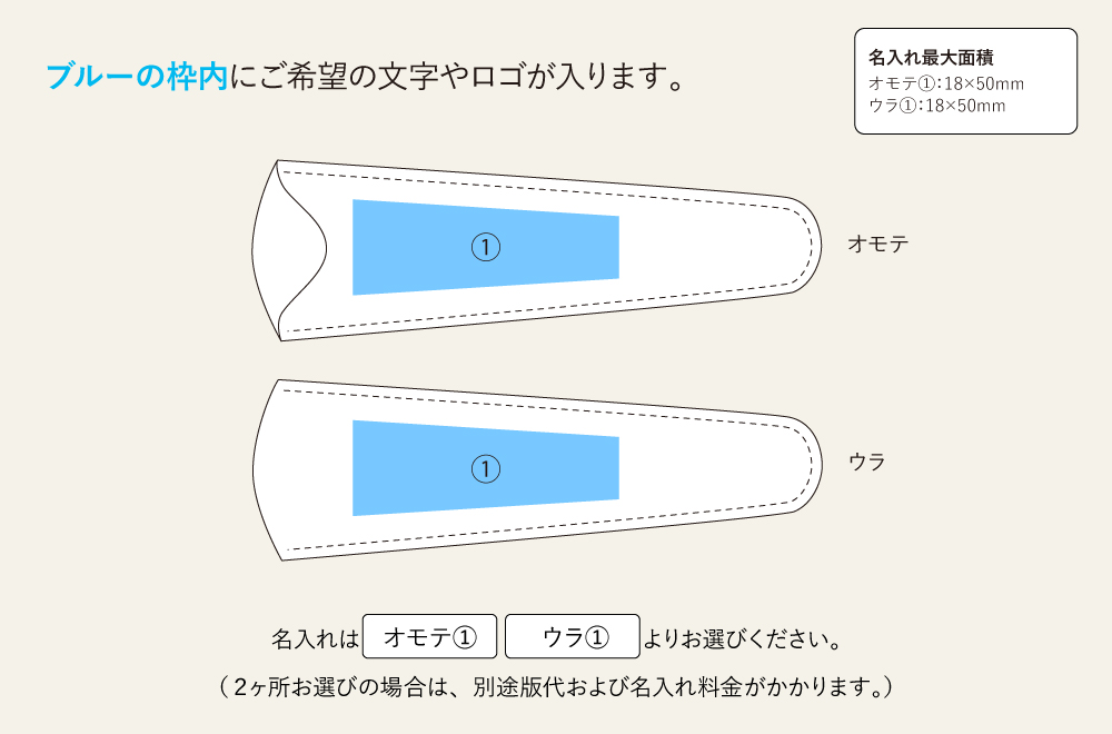 名入れ範囲