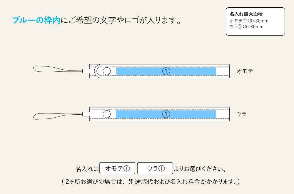 名入れ範囲