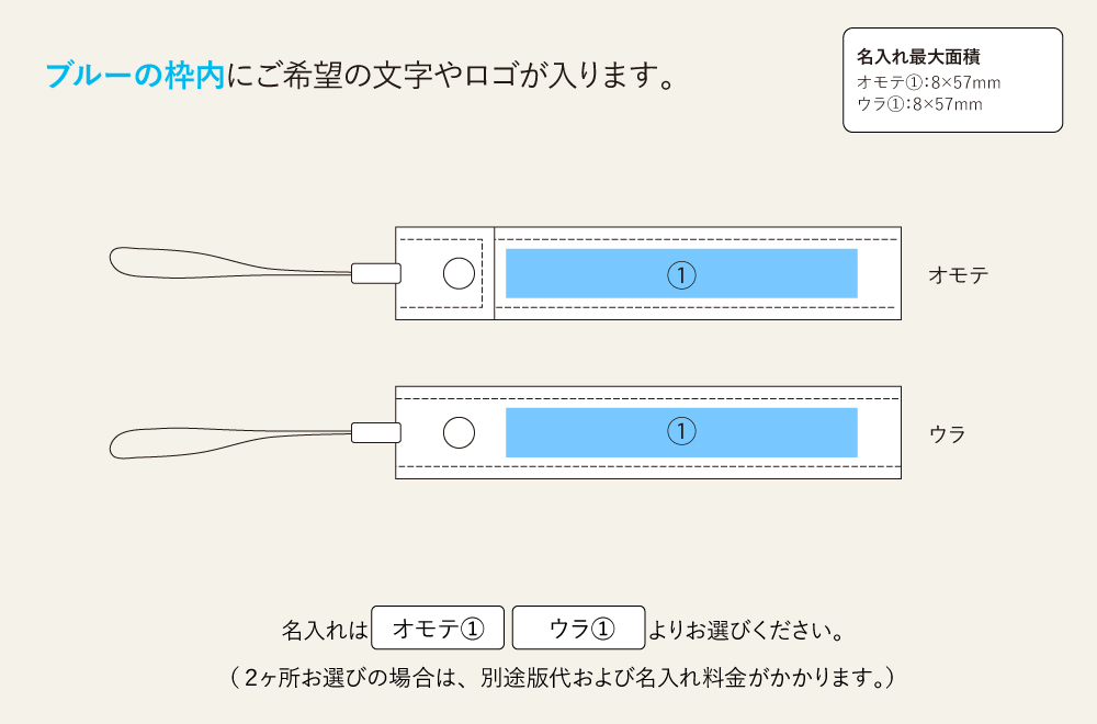 名入れ範囲