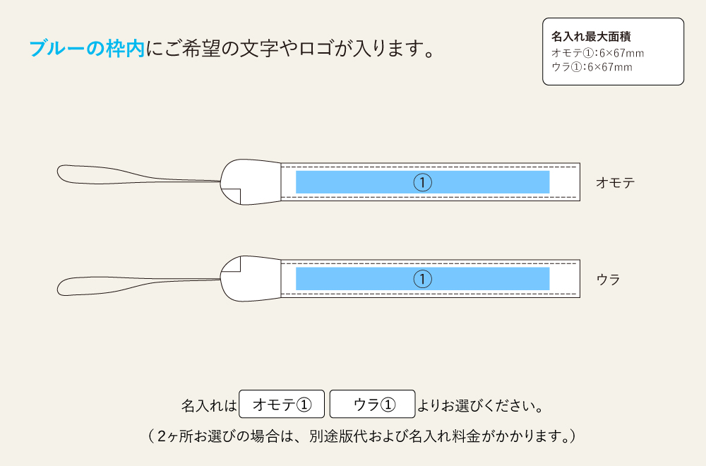 名入れ範囲