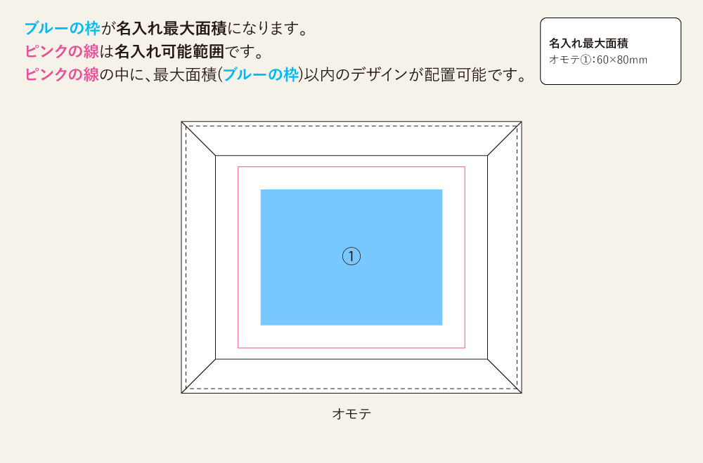 名入れ範囲