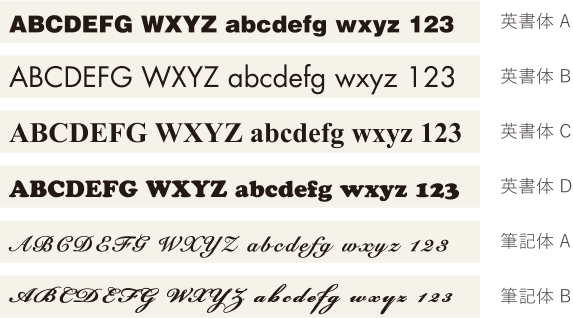 ローマ字の書体