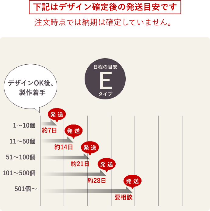 革張り合わせ　両面　箔押し　月の満ち欠け キーホルダー　ブラウン　5個セット 革張り合わせ 両面 箔押し 月の満ち欠け キーホルダー ブラウン 5個